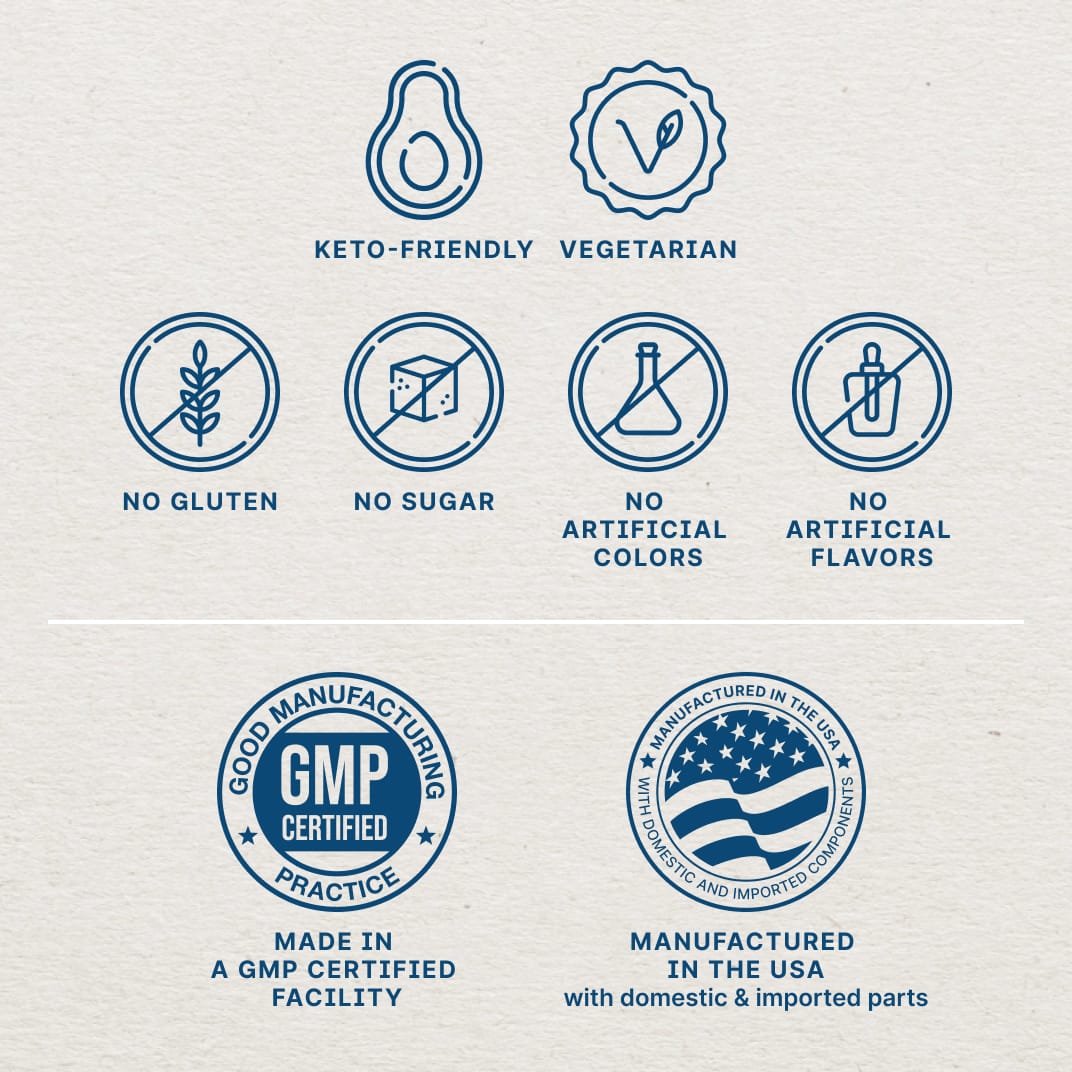 Keto-Friendly, Vegetarian, No Gluten, No Sugar, No Artificial Colors, No Artificial Flavors. Made in a GMP Certified Facility. Manufactured in the USA.